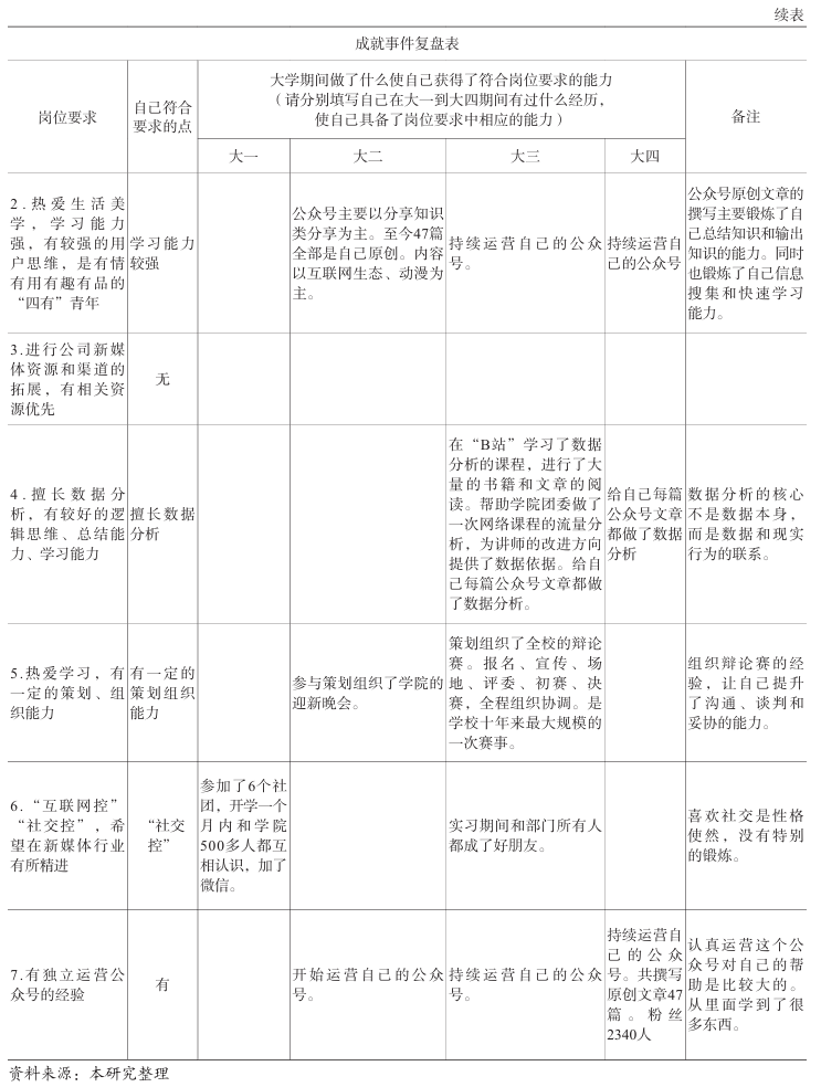 5.13日推文图片4.png