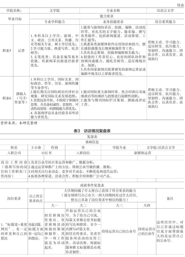 5.13日推文图片3.png